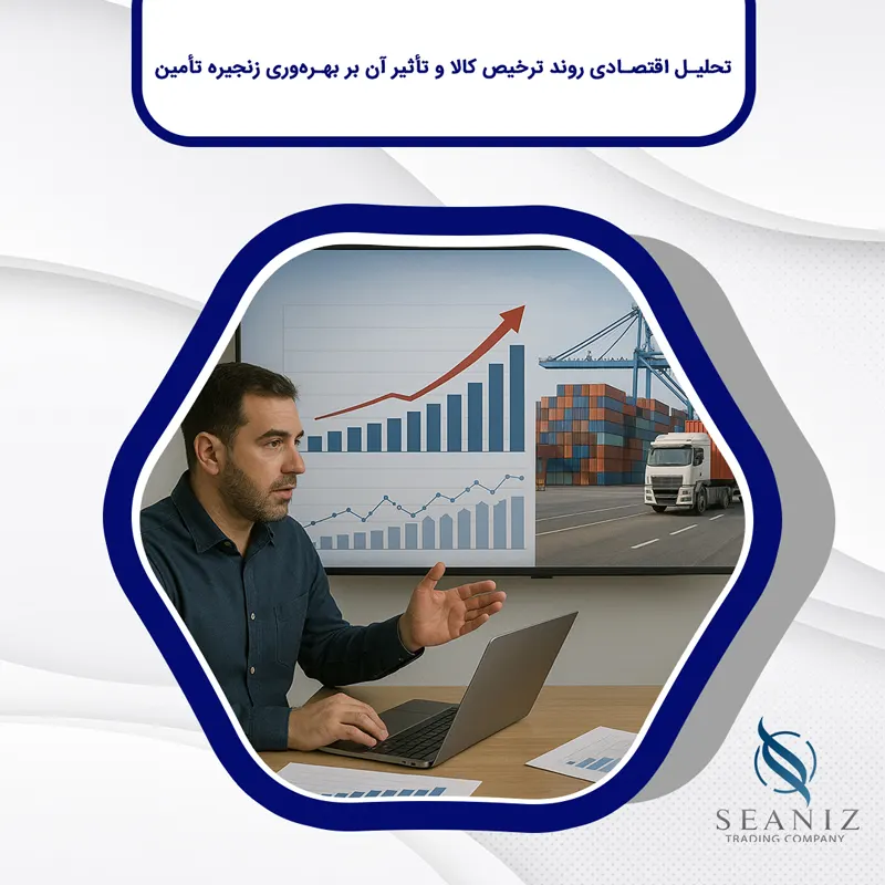 بهره‌وری زنجیره تأمین